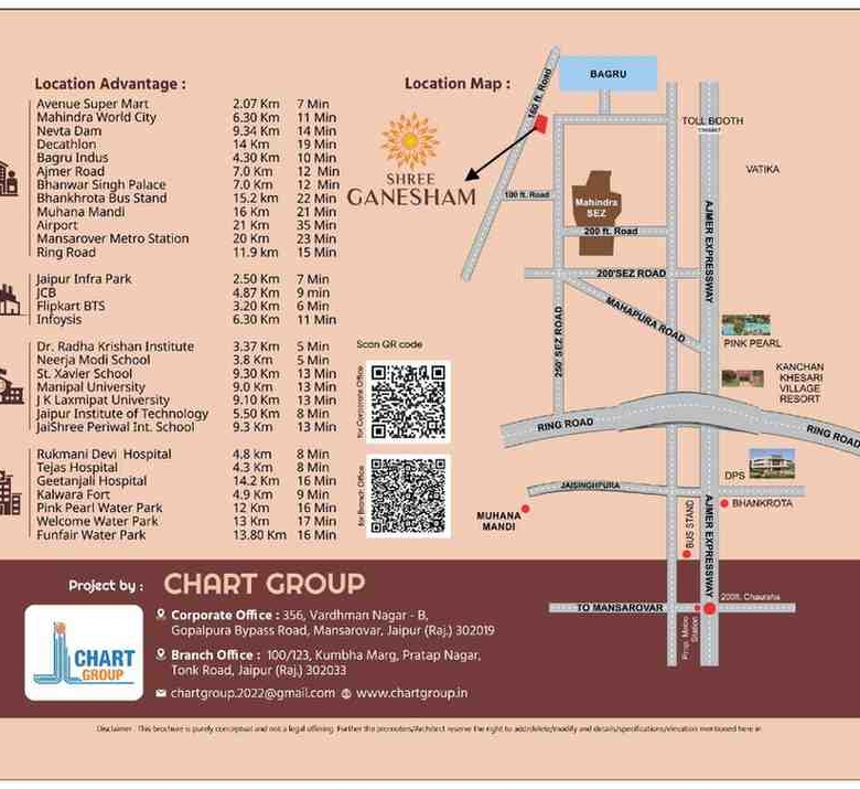 Shree Ganesham location map near Mahindra SEZ and Ring Road Jaipur