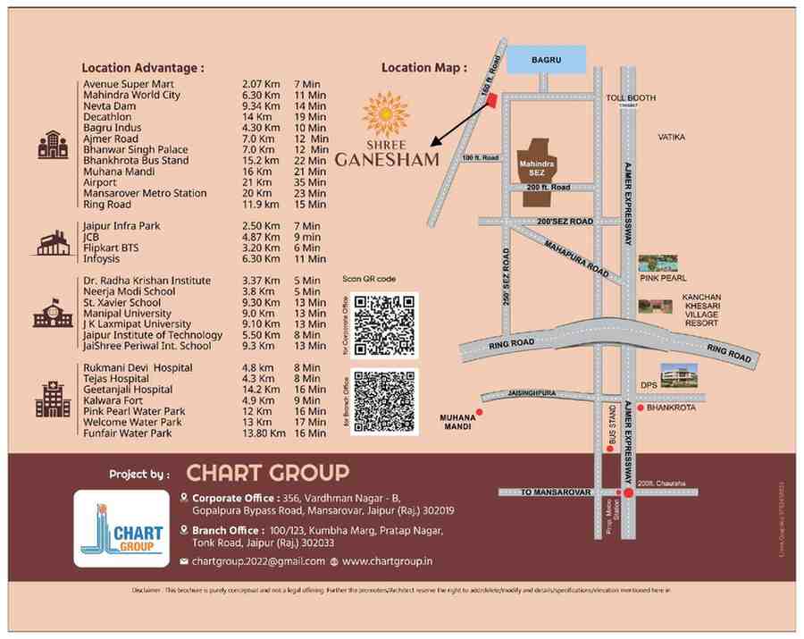 Shree Ganesham location map near Mahindra SEZ and Ring Road Jaipur