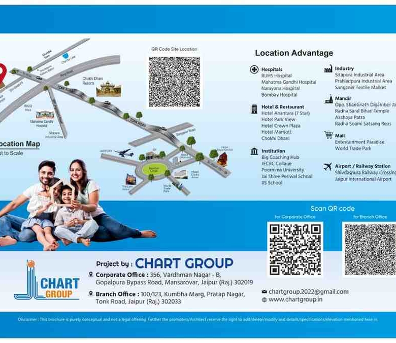 Shree Sagar City location map near Ring Road and Tonk Road Jaipur