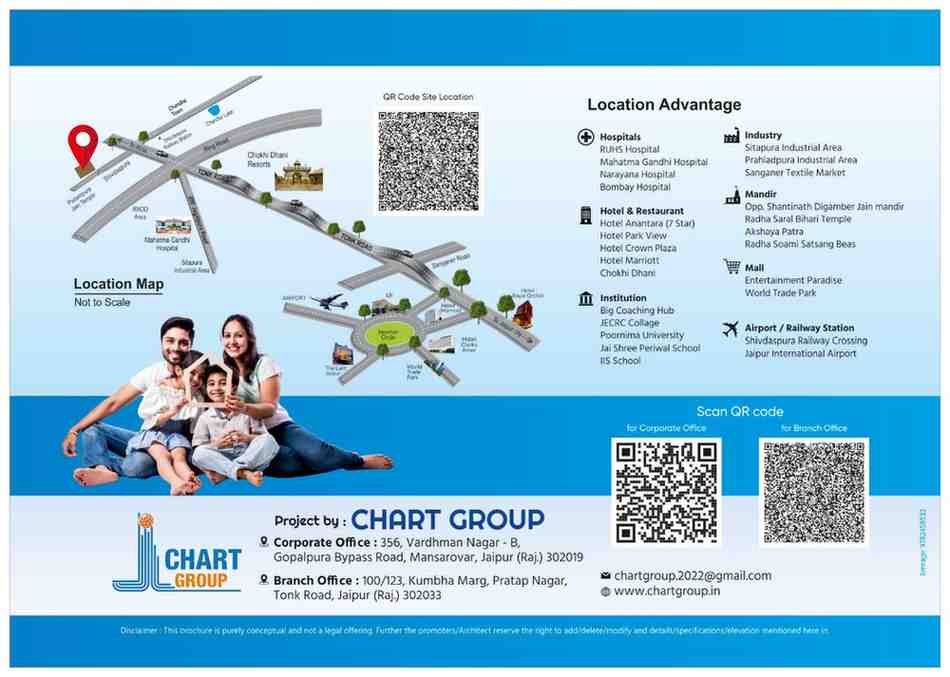 Strategic location with excellent Jaipur city connectivity Shree Sagar City location map near Ring Road and Tonk Road Jaipur